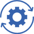 Rapid Prototyping & Fast Turnaround